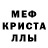 APVP крисы CK PTM 4nem
